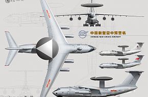 KJ-2000 Mainstay AWACS - People's Liberation Army Air Force