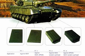 TYPE-96 MBT - Peopleâs Liberation Army