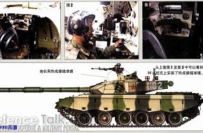 TYPE-96 MBT - Peopleâs Liberation Army