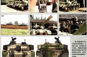 TYPE-96 MBT - Peopleâs Liberation Army