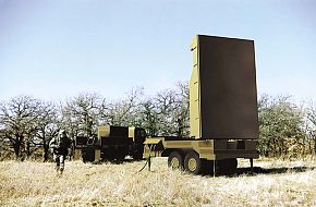 AN/TPQ-37 Firefinder Radar
