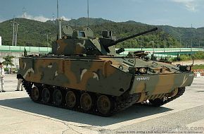 KIFV - South Korean Army