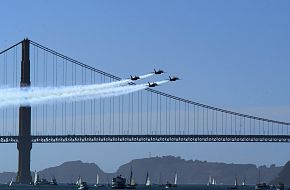 F-18 aerial maneuvers - Blue Angels, US Navy