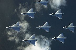 Eurofighter Typhoon - Military Fighter Aircraft Wallpaper