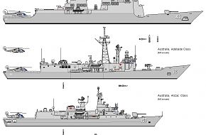 Australian navy ships side profiles