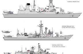 Australian navy ships side profiles