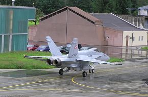 F/A-18 Hornet Swiss Air Force