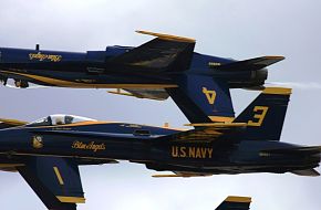 US Navy Blue Angels Flight Demonstration Team