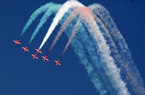 Aerobatic team - Aero India 2009, Air Show