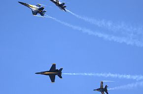 US Navy Blue Angels Flight Demonstration Team