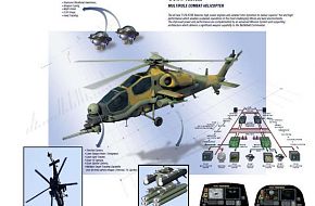 T-129 Attack Helicopter