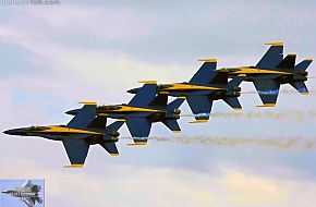 US Navy Blue Angels Flight Demonstration Team