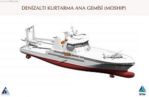 Turkish Moship- Submarine resque mother ship