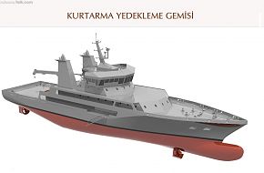 Turkish Moship- Submarine resque mother ship