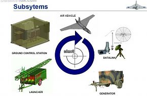 TAI Gozcu Tactical UAV