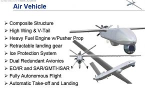 TAI Male UAV (TIHA)