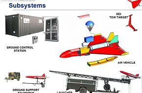 Turna G Target Drone