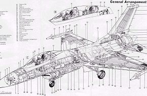 F-16 Part map.