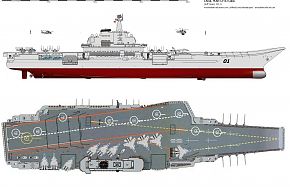 Line art of the new Chinese PLAN aircraft carrier