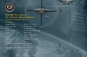 MQ-8B Fire Scout UAV Tech Specs