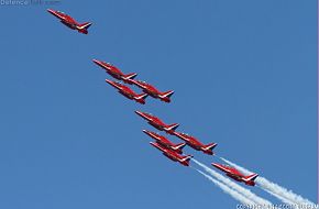 RAF Red Arrows Hawk T1