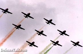 Surya Kirans at Aero India 1998