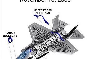 F35A definitivo visto em corte