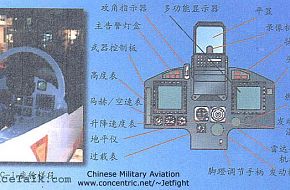 Fc-1 cockpit