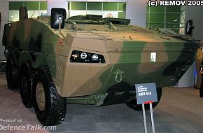 MSPO 2005 - International Defence Industry Exhibition