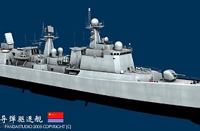 CG of DDG 115