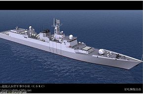 CG of DDG