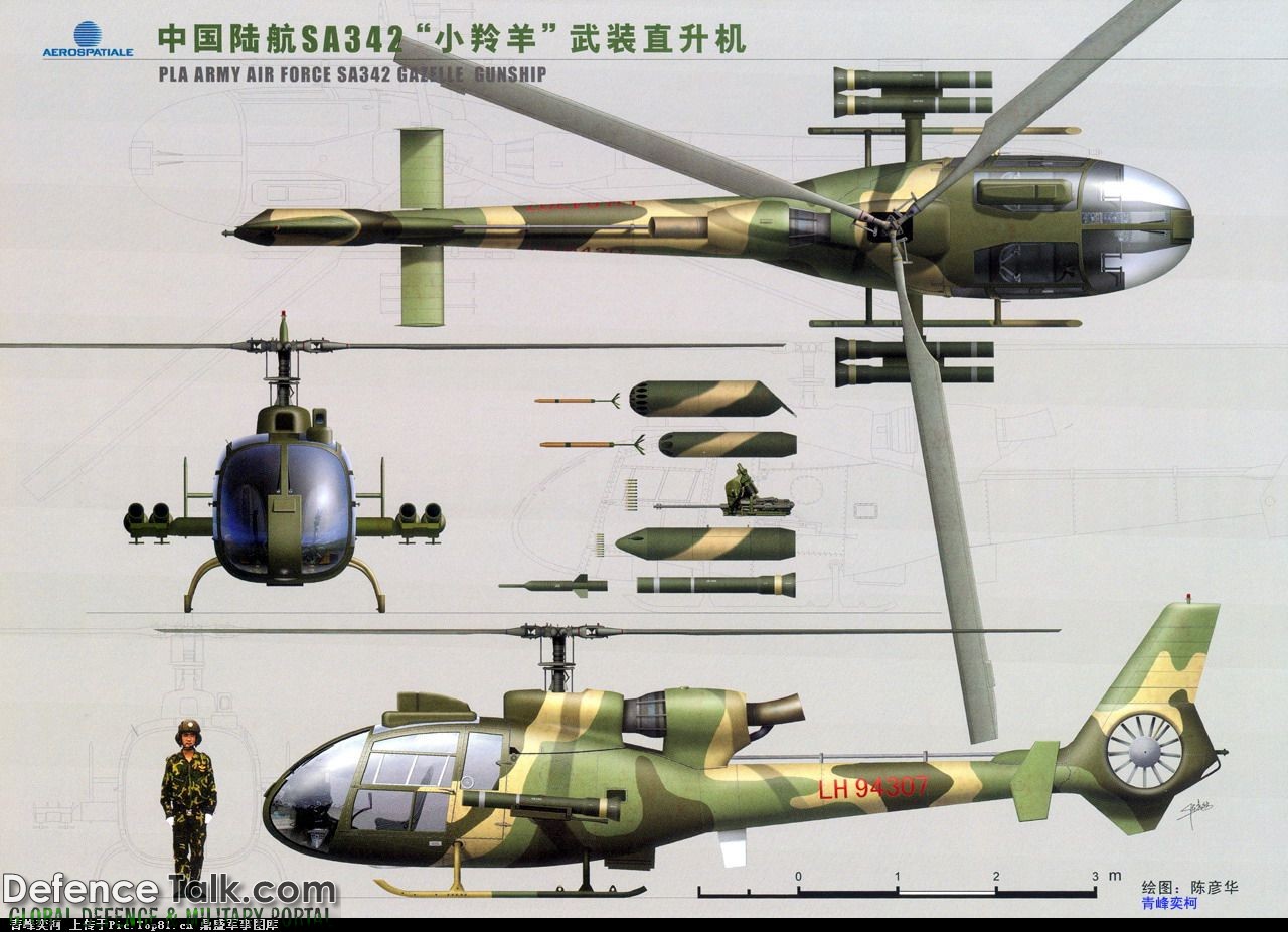 DCS SA342 Gazelle DCS小羚羊直升机，从入门到高手！ 7P_哔哩哔哩_bilibili