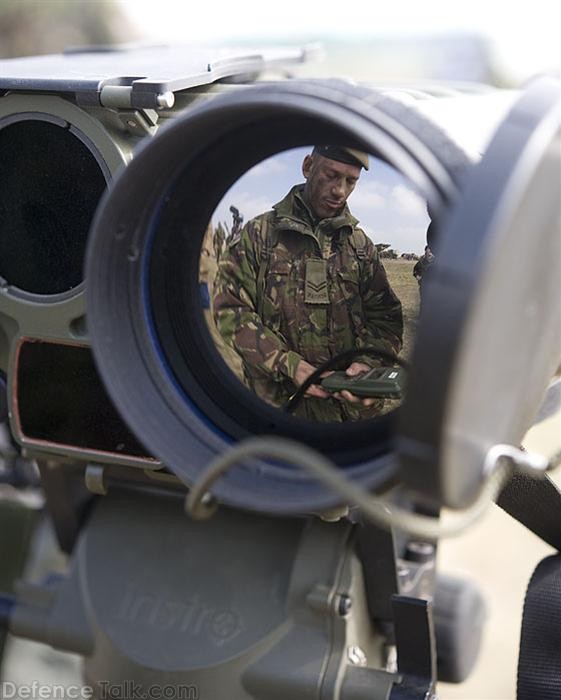 Surveillance System and Range Finder British Army Firepower