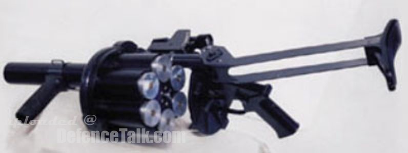 40 mm GRENADE LAUNCHER / REVOLVER