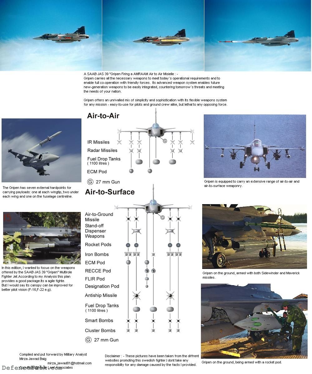A Look at the Weapons Systems of The SAAB JAS 39 Gripen Multirole Figther J