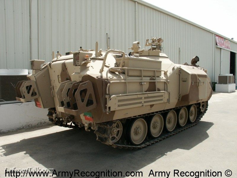 ACV IDEX 2003