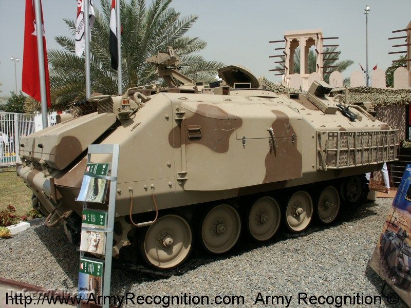 ACV IDEX 2003