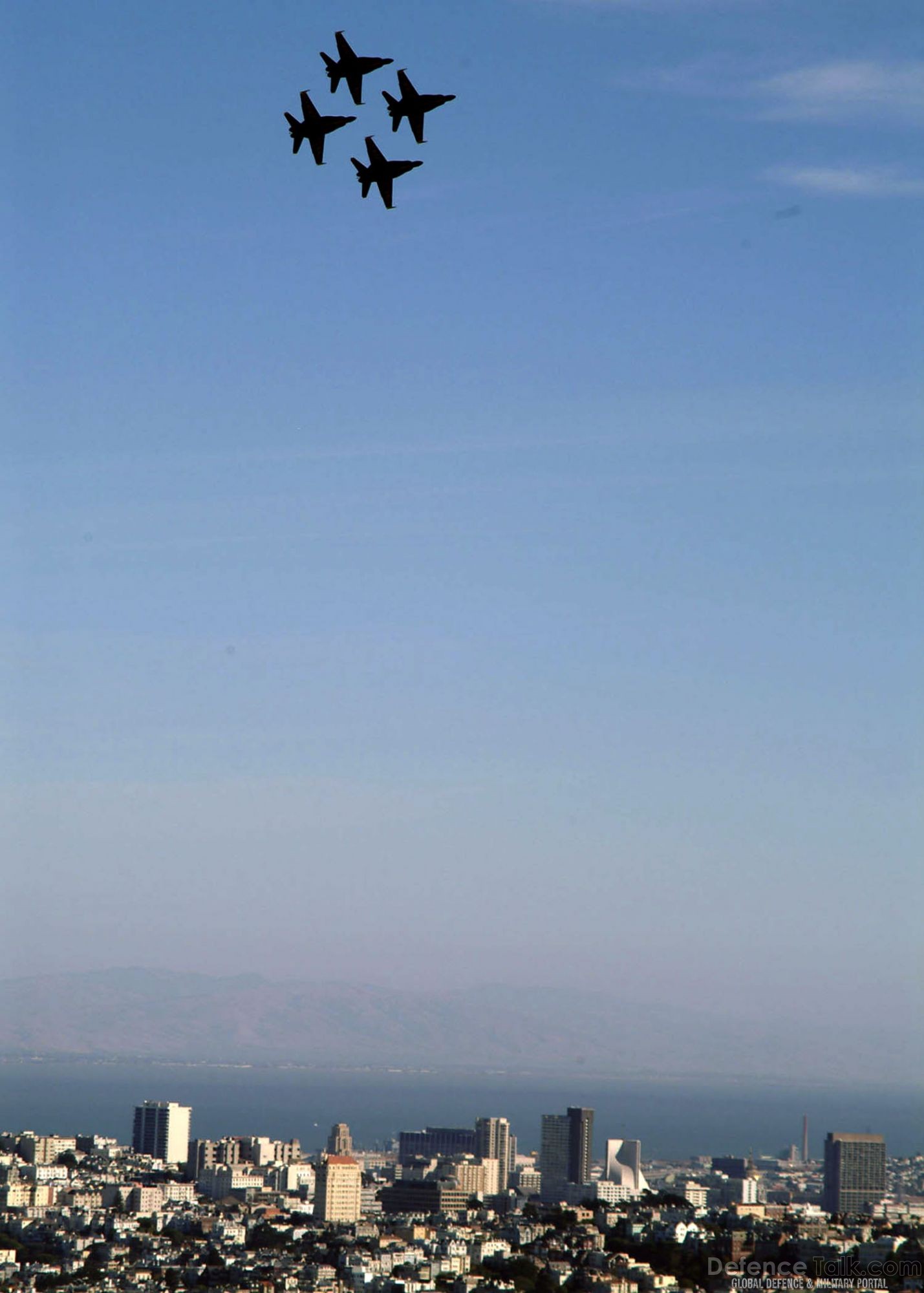 Aerial maneuvers - Blue Angels, US Navy