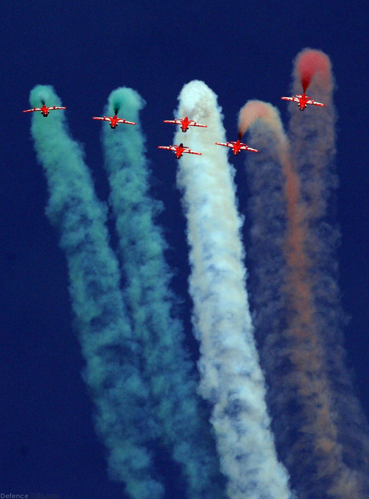 Aerobatic team - Aero India 2009, Air Show