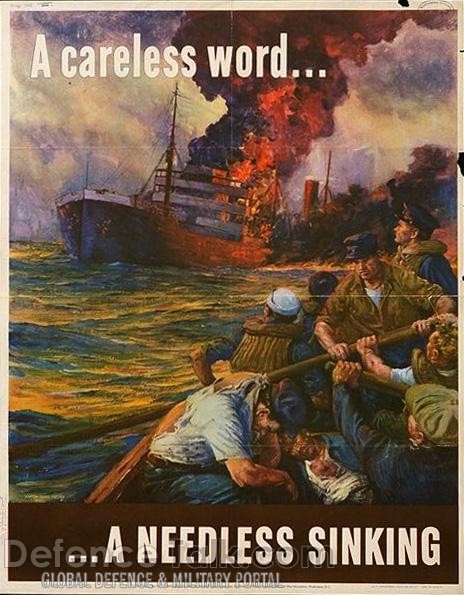 Allies Propaganda Poster - World War II