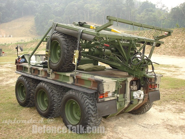 Alvis Supacat ATV