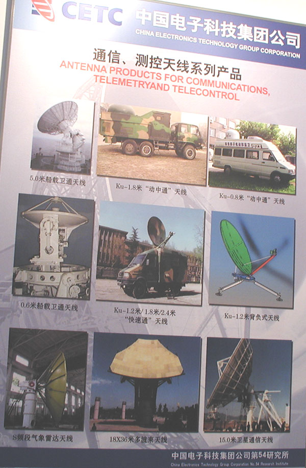 antenna products for communications, telemetry and telecontrol