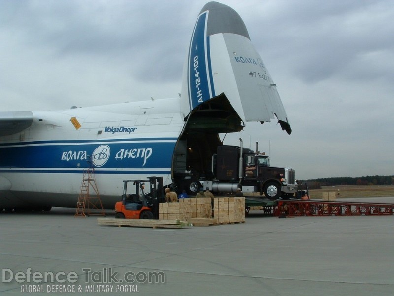 Antonov 225 - Russian Transport Aircraft