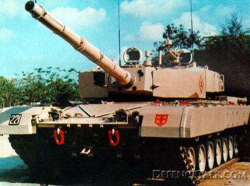 Arjun MBT