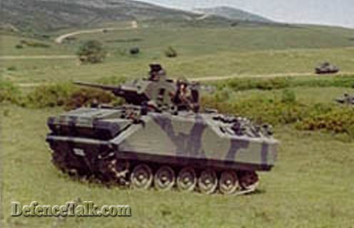 ARMORED INFANTRY FIGHTING VEHICLE (AIFV)