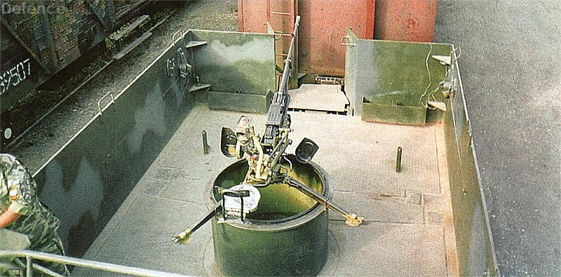 Armored Train gun platform