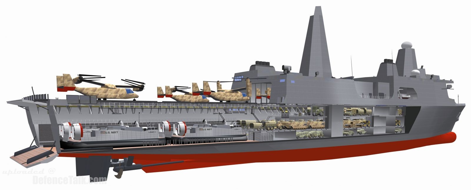 Artist Rendering  - U.S. Navy's San Antonio-class amphibious transport dock