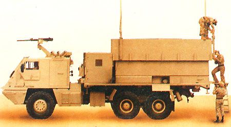 ASTROS II ARTILLERY SATURATION ROCKET SYSTEM, BRAZIL