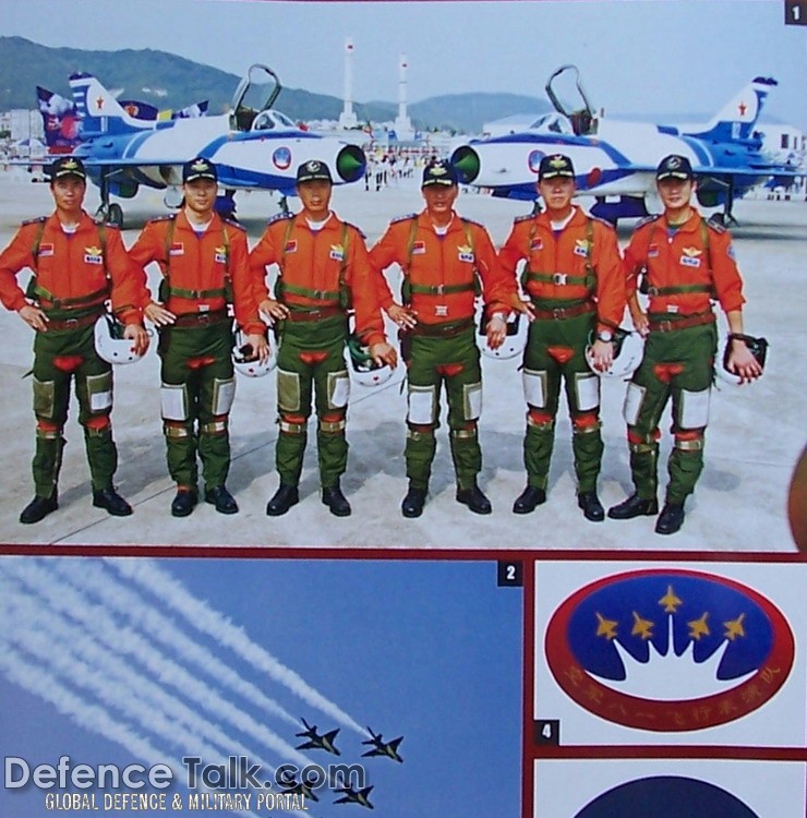 August 1st Team - People's Liberation Army Air Force