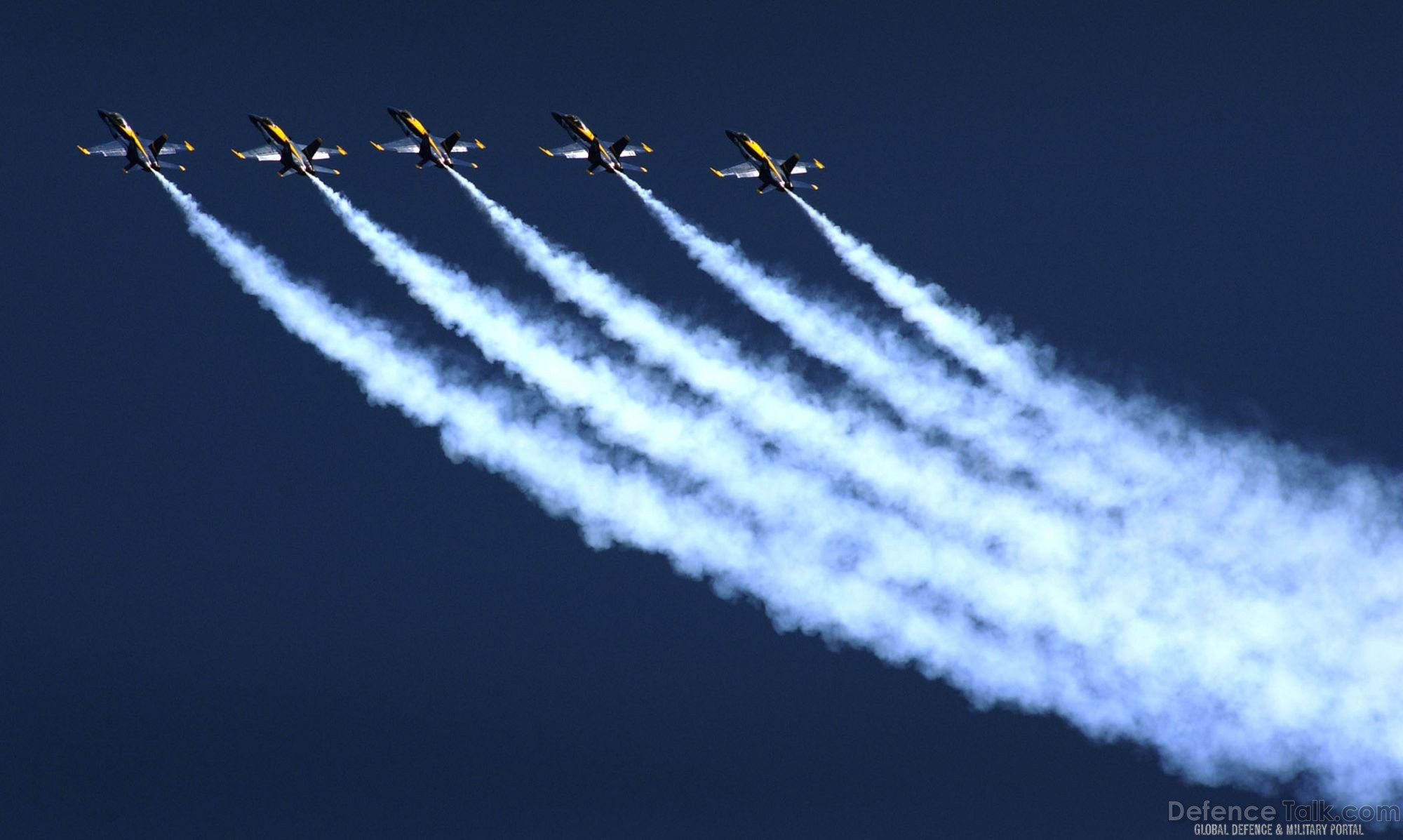 Blue Angels precision flight demo, US Navy